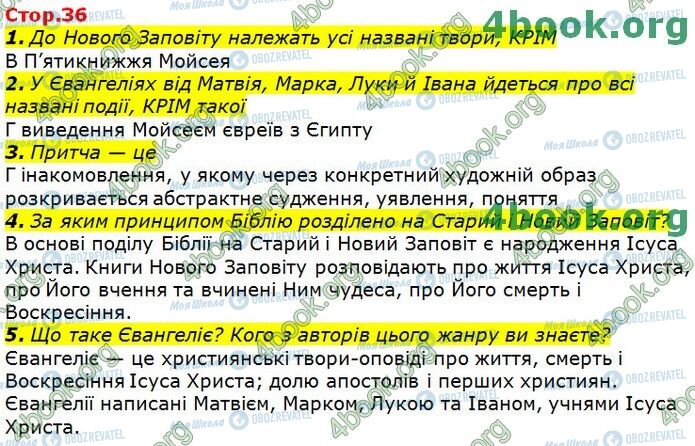 ГДЗ Українська література 9 клас сторінка Стр.36 (1-5)